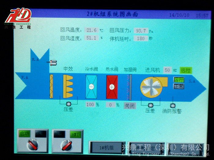 國興半導體中央空調工程 (2)